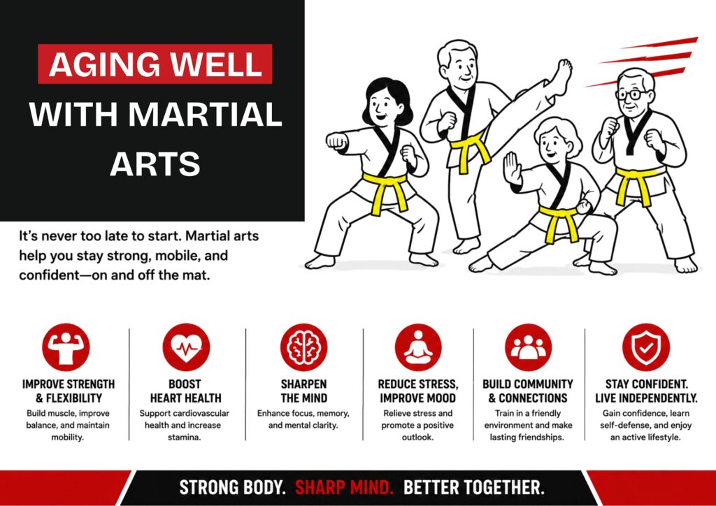 ArtsAging Well with Martial